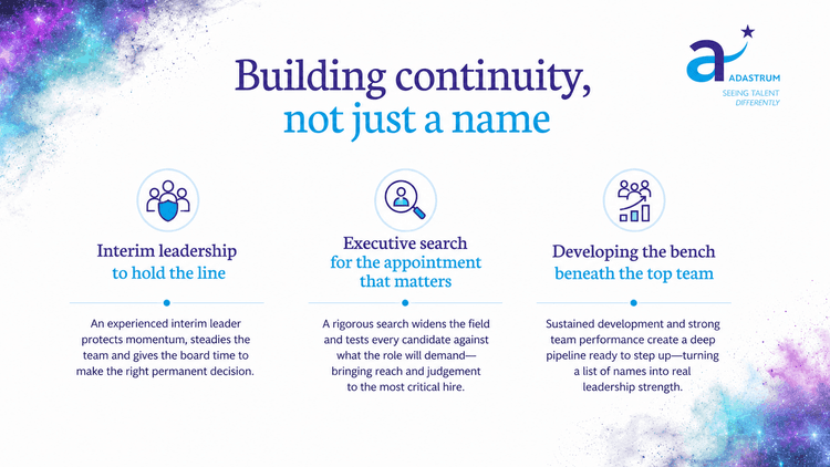 Adastrum poster with galaxy corners, reading Building continuity, not just a name, and three leadership icons with service blurbs.
